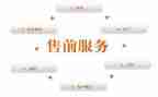 4s销售前台工作总结6篇