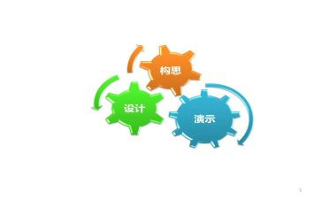 思想汇报第三季度1500字5篇