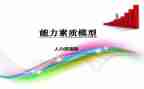 素质周心得体会模板7篇