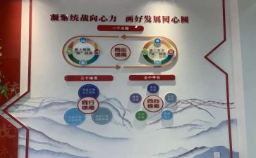 统战工作年度工作总结6篇
