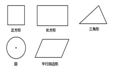 小班有趣的图形教案精选8篇