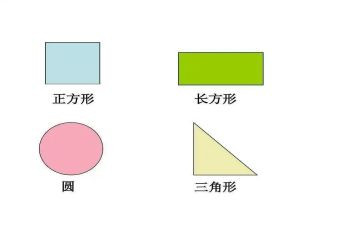小学数学一年级认识图形教案5篇