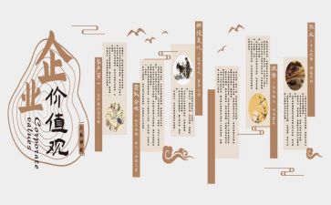 闽都文化心得体会优秀7篇