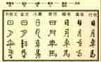 形近字教案课后反思5篇