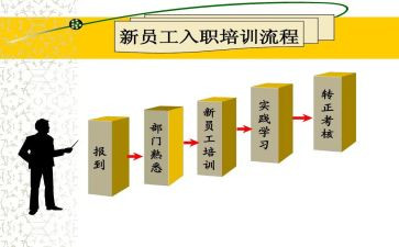 新入司员工工作计划6篇