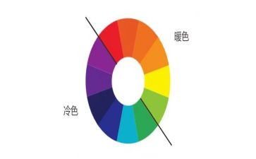 学颜色的教案优秀6篇