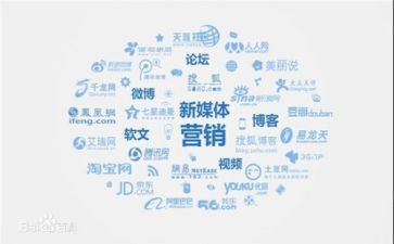 营销方案范文优秀5篇