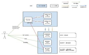 医院消防安全应急预案7篇