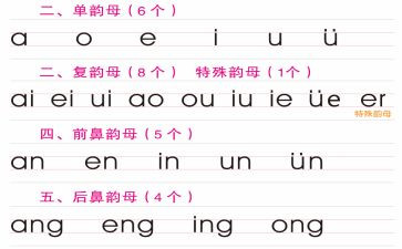学韵母o教案7篇