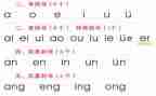 学韵母o教案7篇