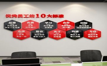 2024年度述职工作报告最新7篇