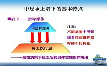 中层干部2024年度述职报告7篇