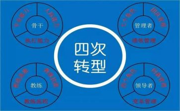 转型心得体会7篇