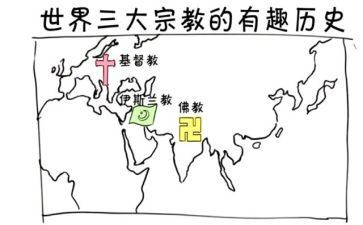 宗教的工作总结7篇